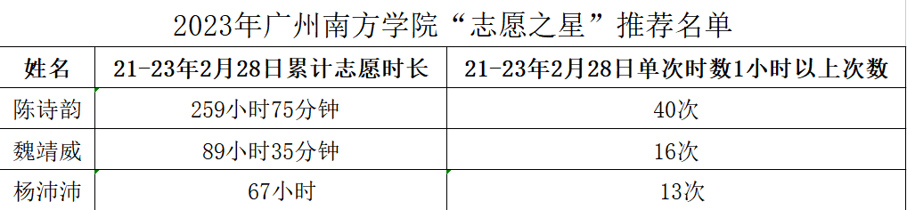 微信图片_20230403100308.png